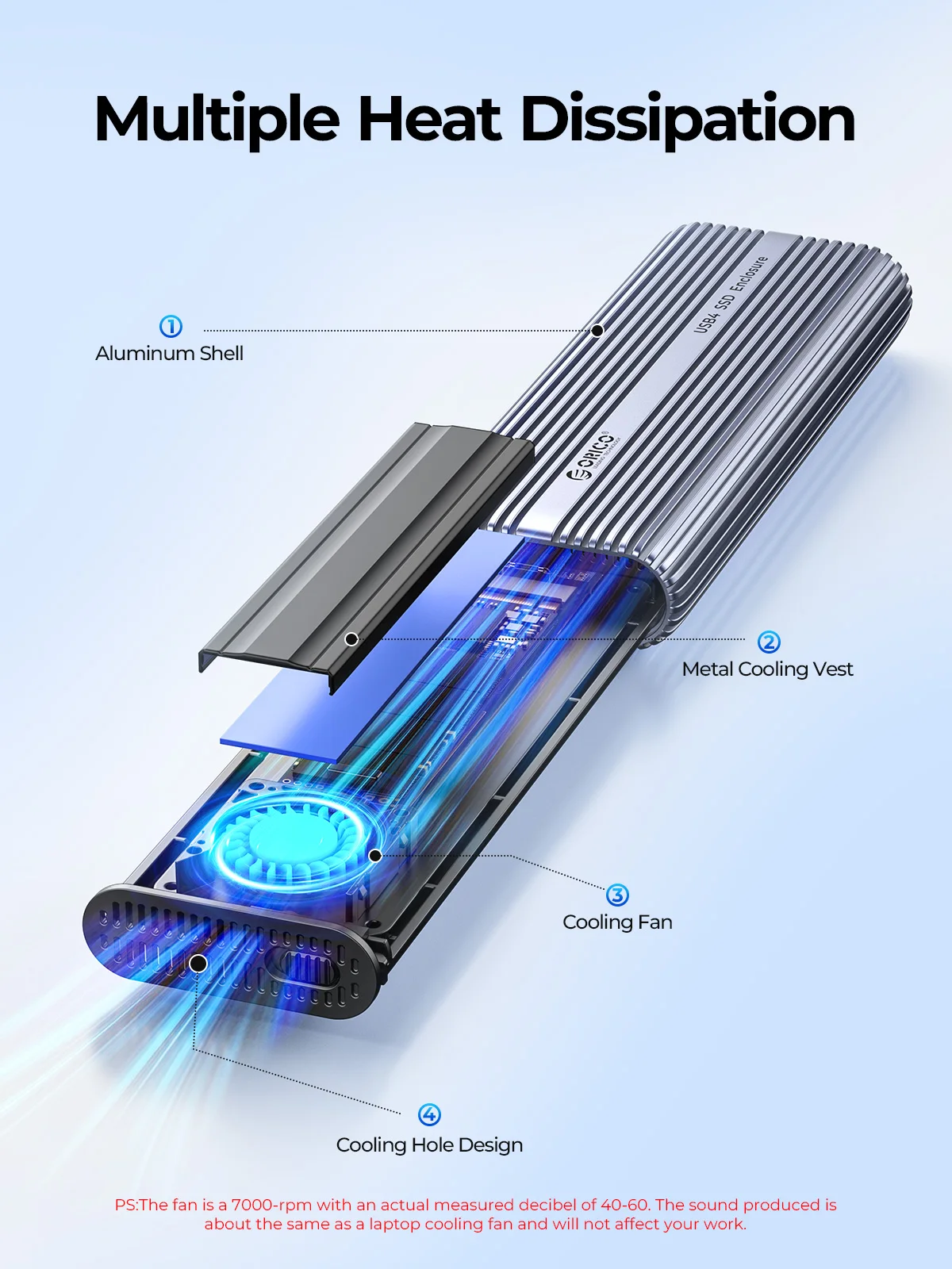 ORICO 40Gbps M.2 NVMe SSD 인클로저 - 8Tb M2 Nvme Ssd 리뷰 및 가격